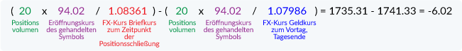 Beispiel