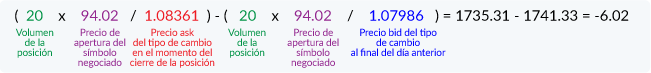 Ejemplo