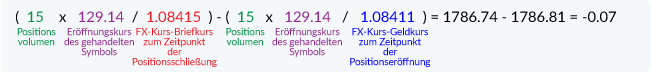 Beispiel