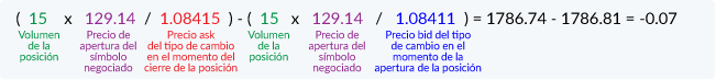 Ejemplo