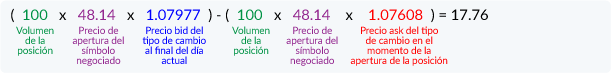 Ejemplo
