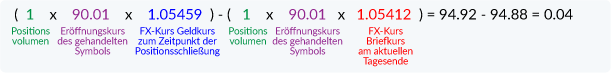 Beispiel