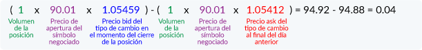 Ejemplo