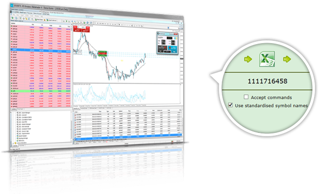 Excel RTD